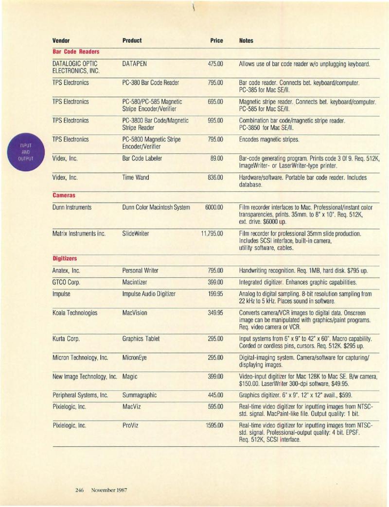 MacWorld 8711 November 1987 — page 246