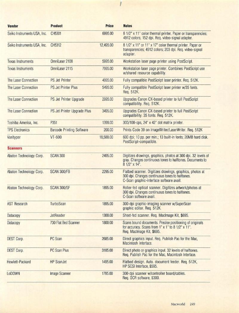 MacWorld 8711 November 1987 — page 249
