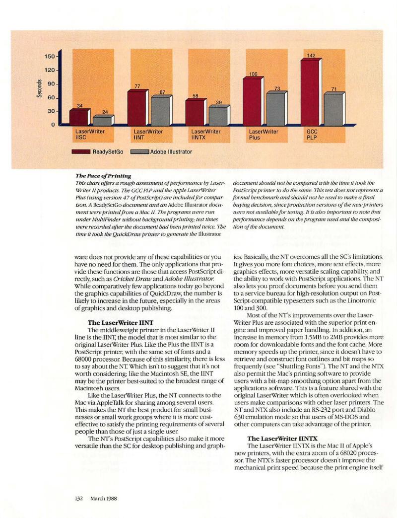 MacWorld 8803 March 1988 — page 138