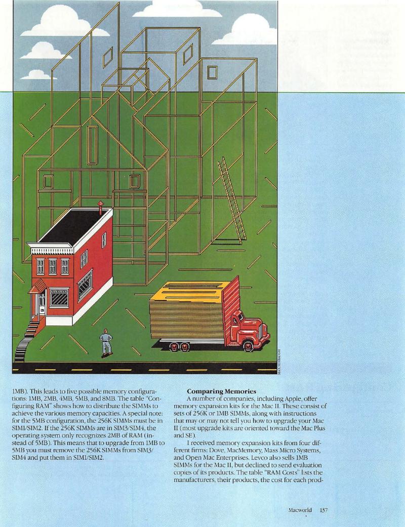 MacWorld 8803 March 1988 — page 143