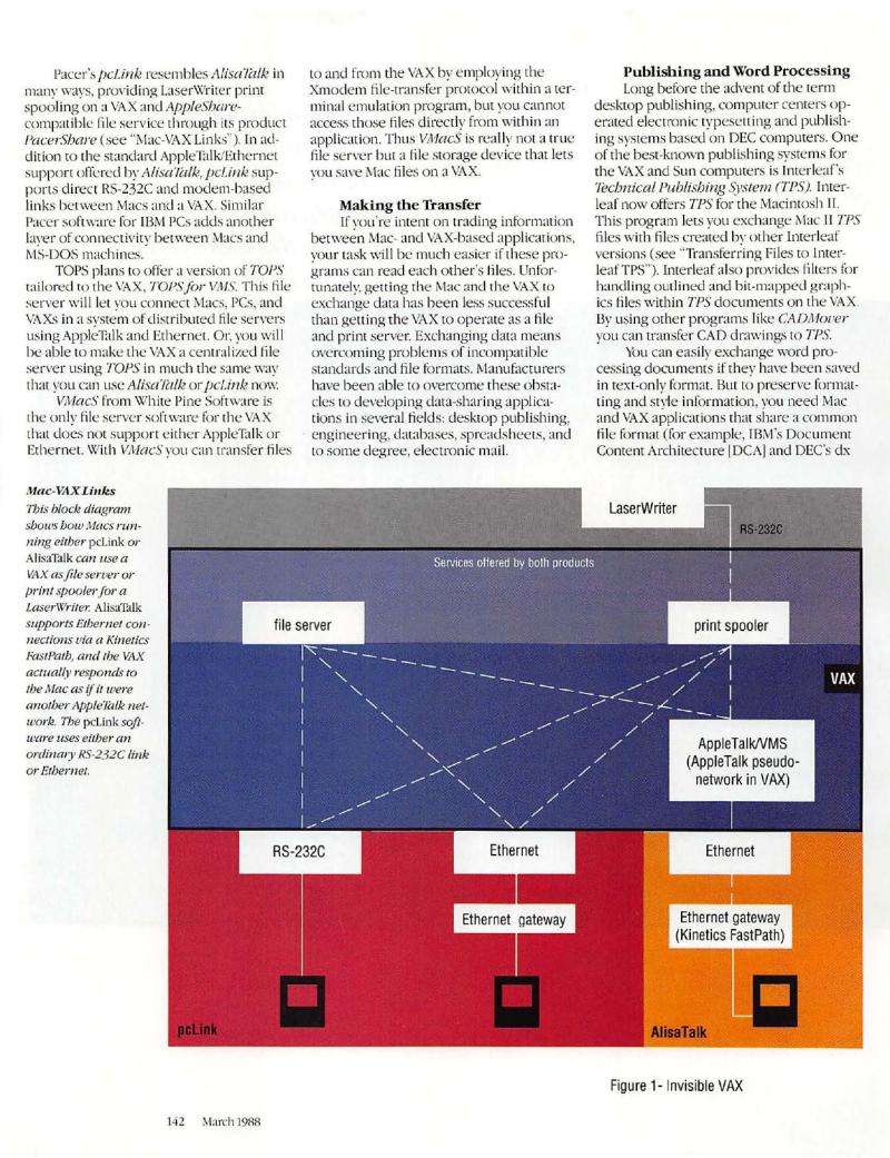 MacWorld 8803 March 1988 — page 148