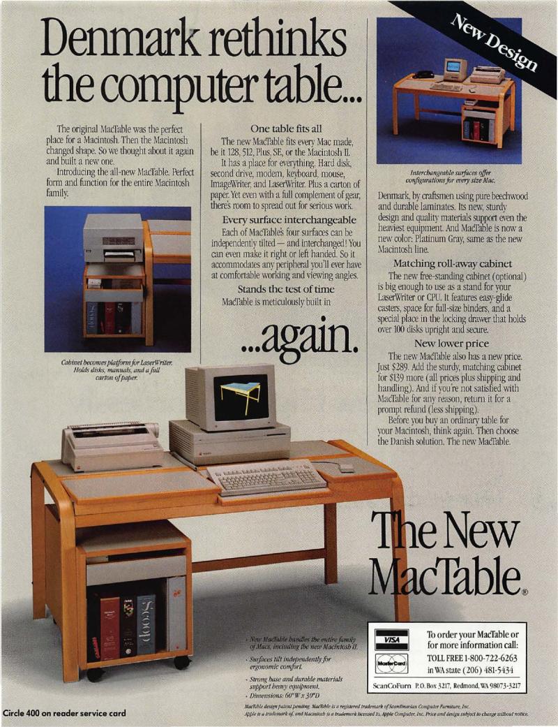 MacWorld 8804 April 1988 — page 19