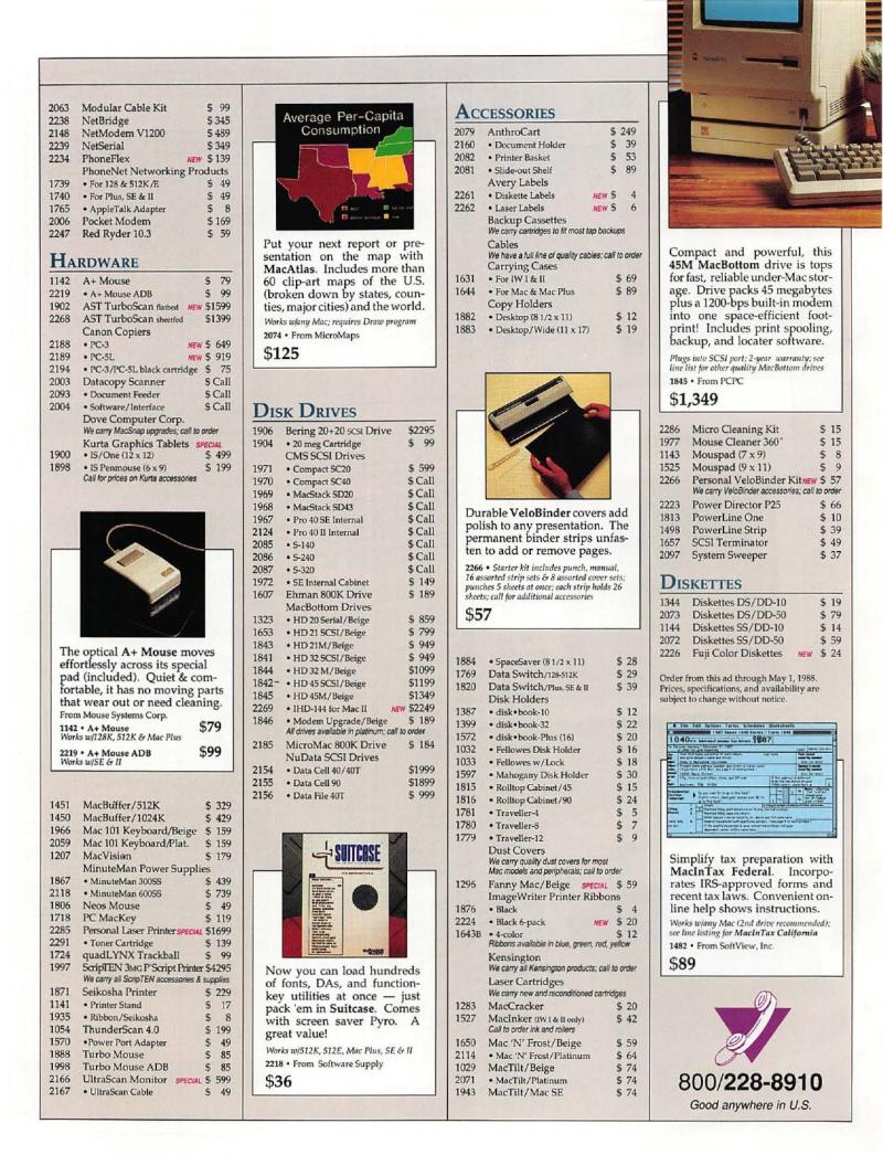 MacWorld 8804 April 1988 — page 52