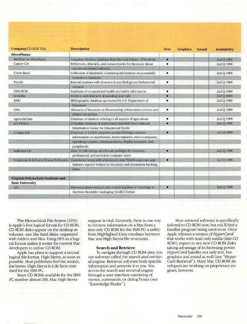 MacWorld 8804 April 1988 — page 161