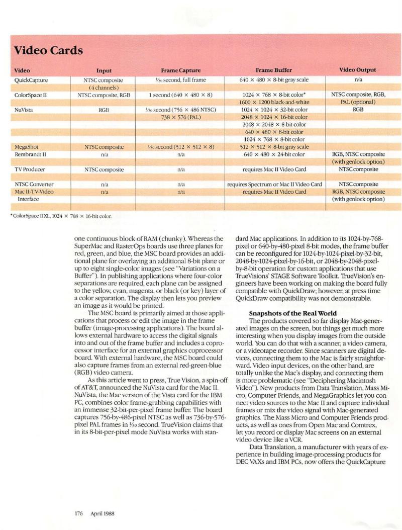 MacWorld 8804 April 1988 — page 178