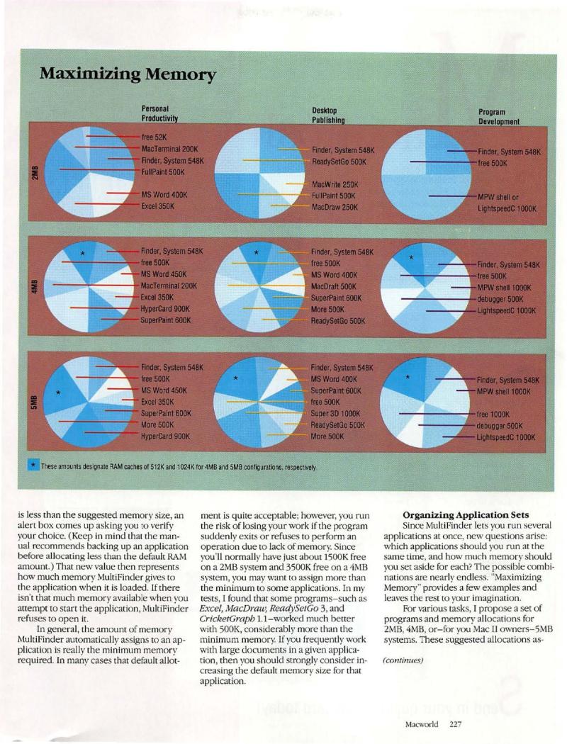 MacWorld 8804 April 1988 — page 229