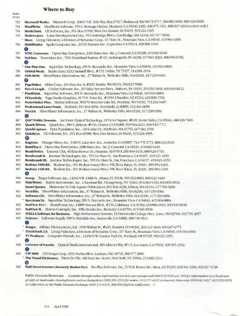 MacWorld 8804 April 1988 — page 246