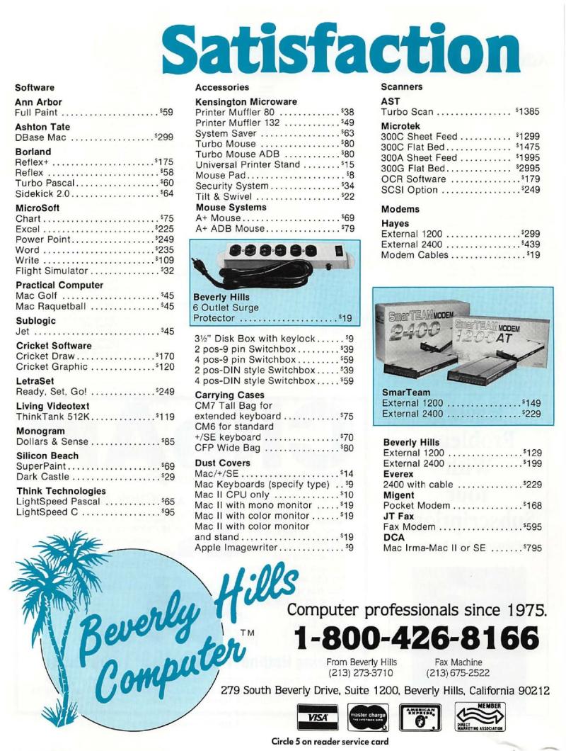 MacWorld 8804 April 1988 — page 266