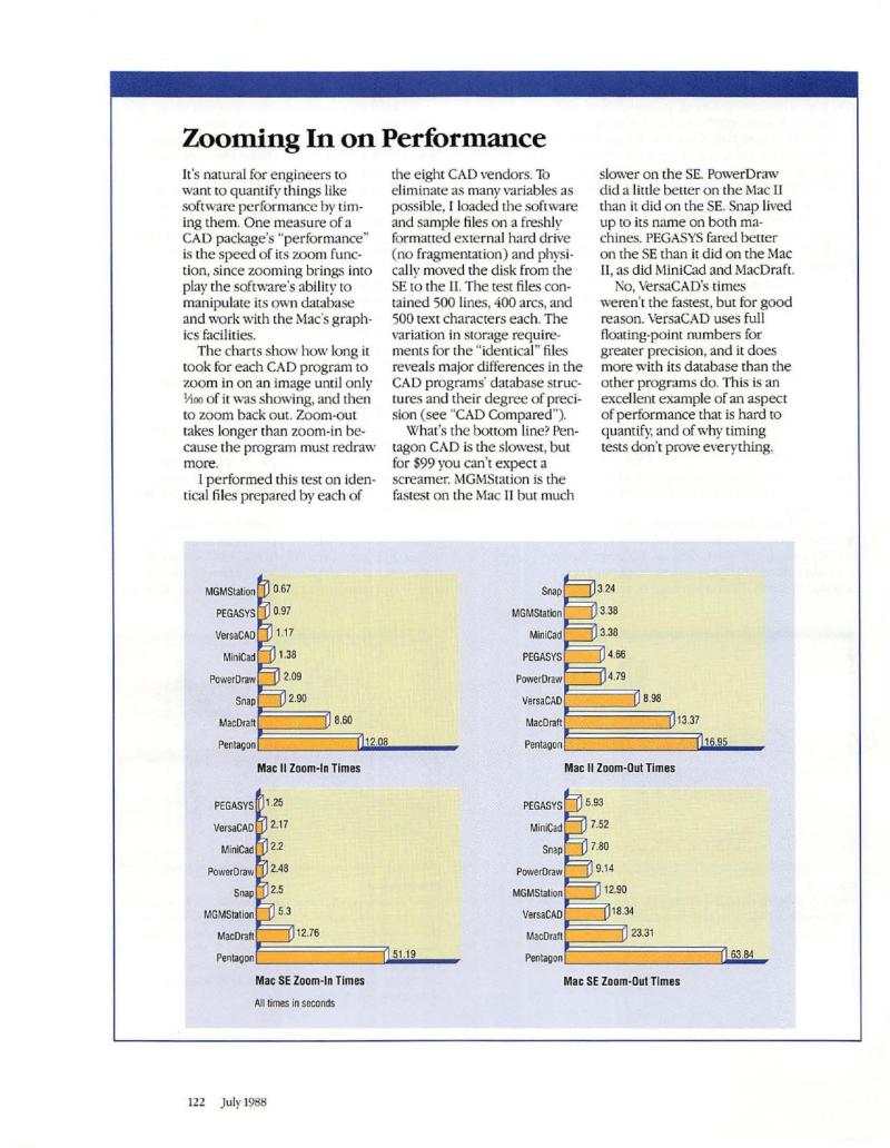 MacWorld 8807 July 1988 — page 130