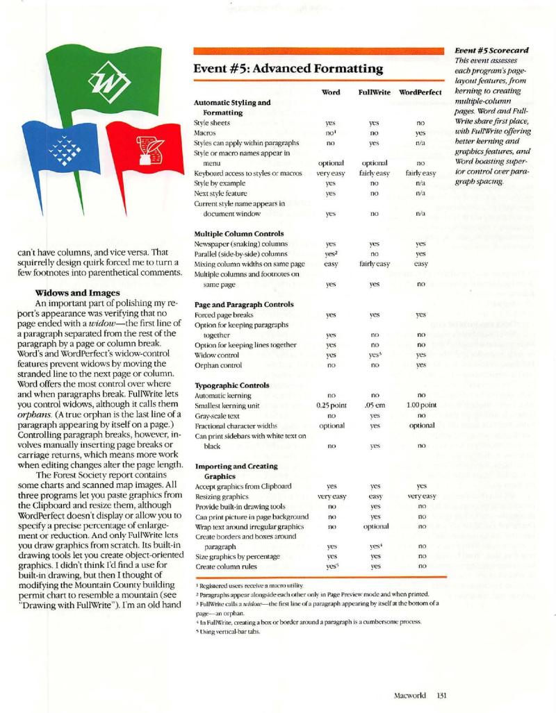 MacWorld 8811 November 1988 — page 135