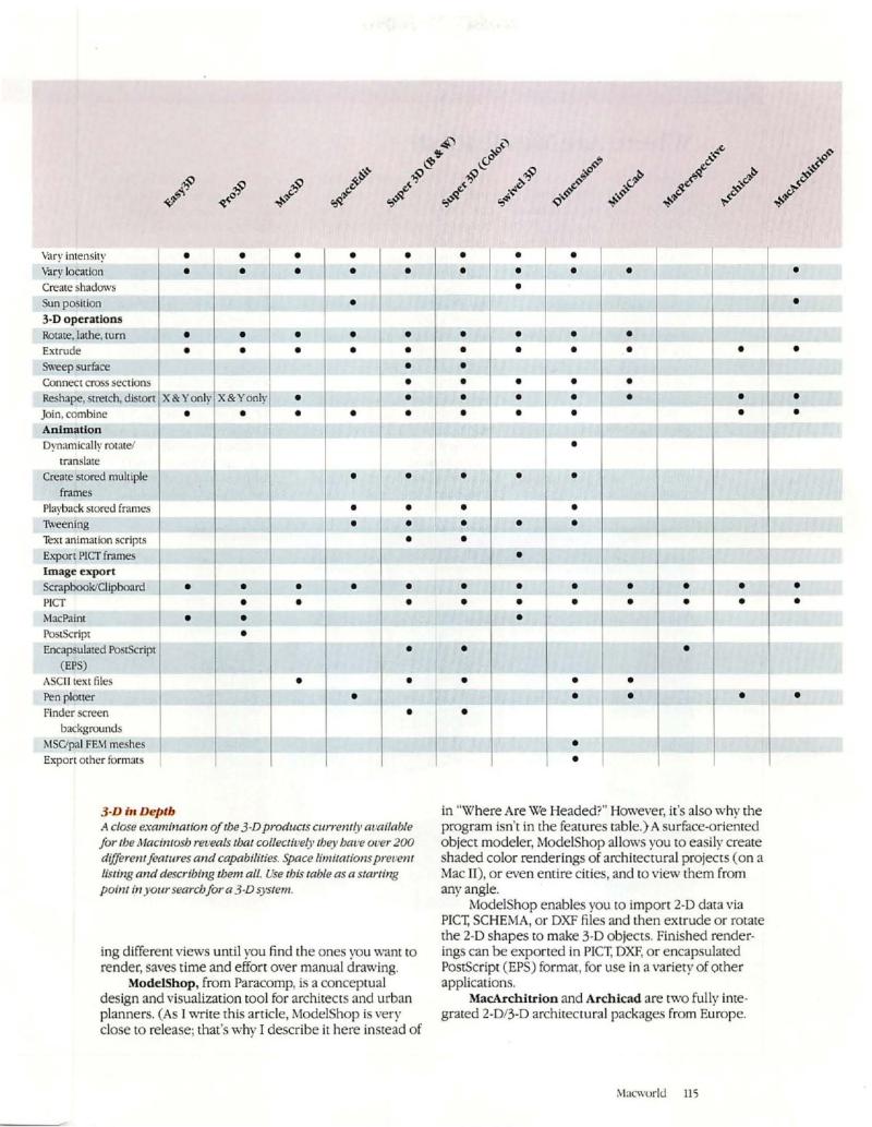 MacWorld 8812 December 1988 — page 119