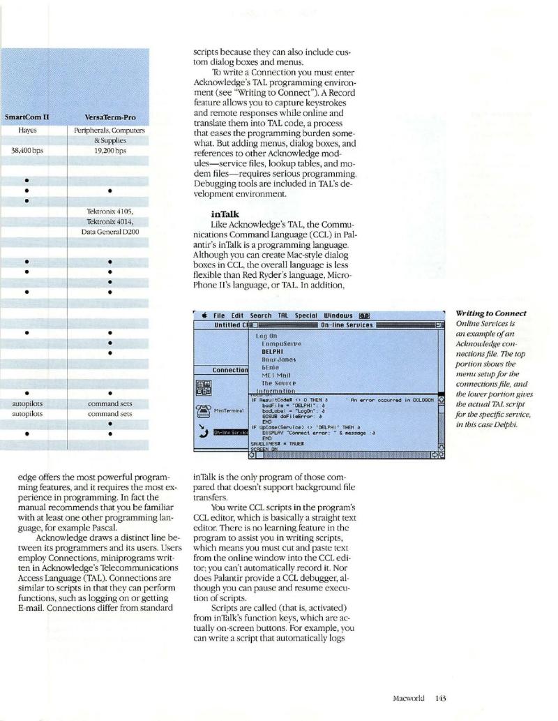 MacWorld 8812 December 1988 — page 147