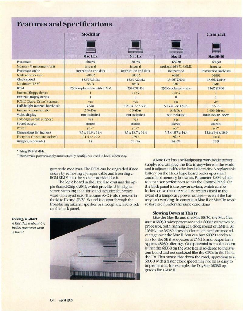 MacWorld 8904 April 1989 — page 134