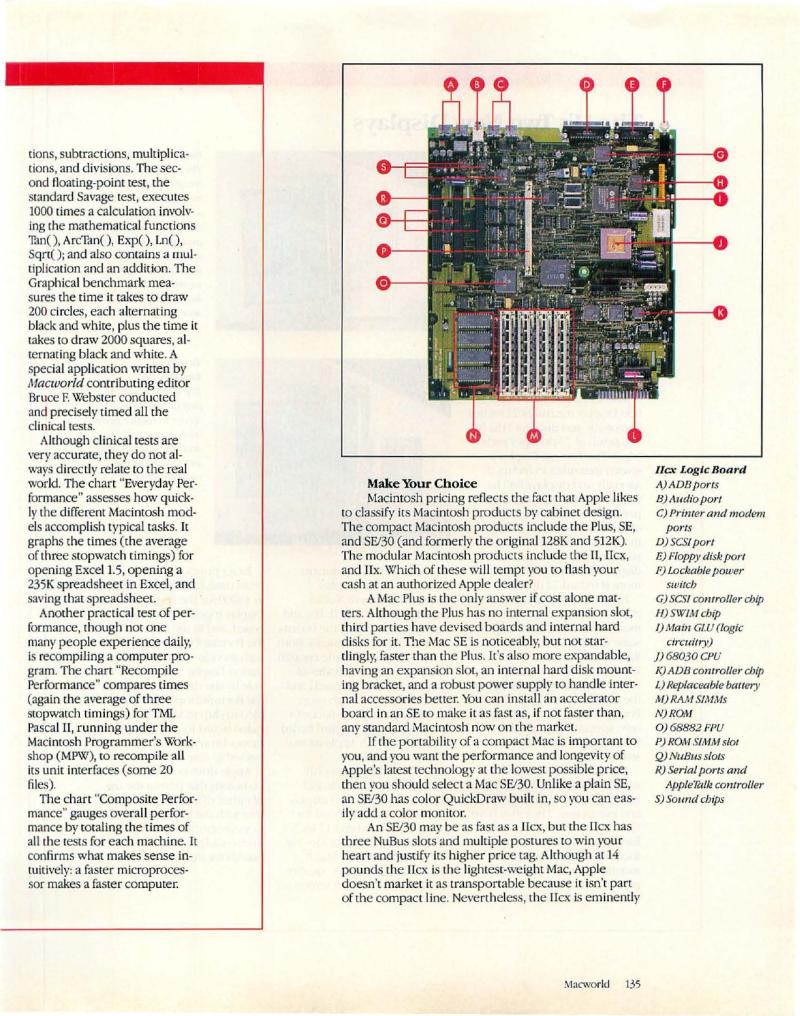 MacWorld 8904 April 1989 — page 137