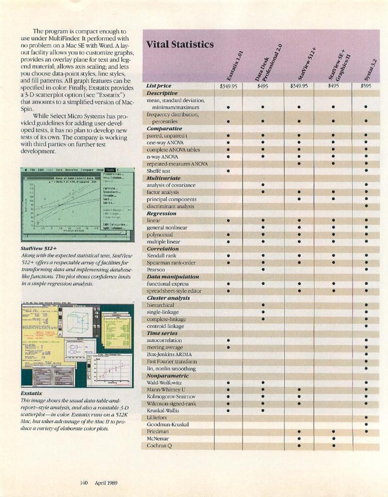 MacWorld 8904 April 1989 — page 142