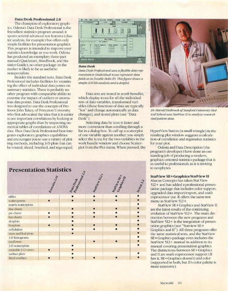 MacWorld 8904 April 1989 — page 143