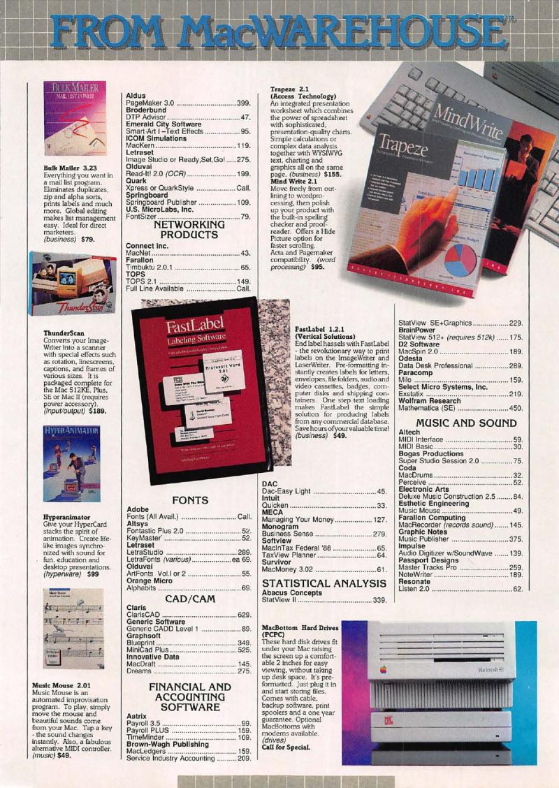 MacWorld 8906 June 1989 — page 46
