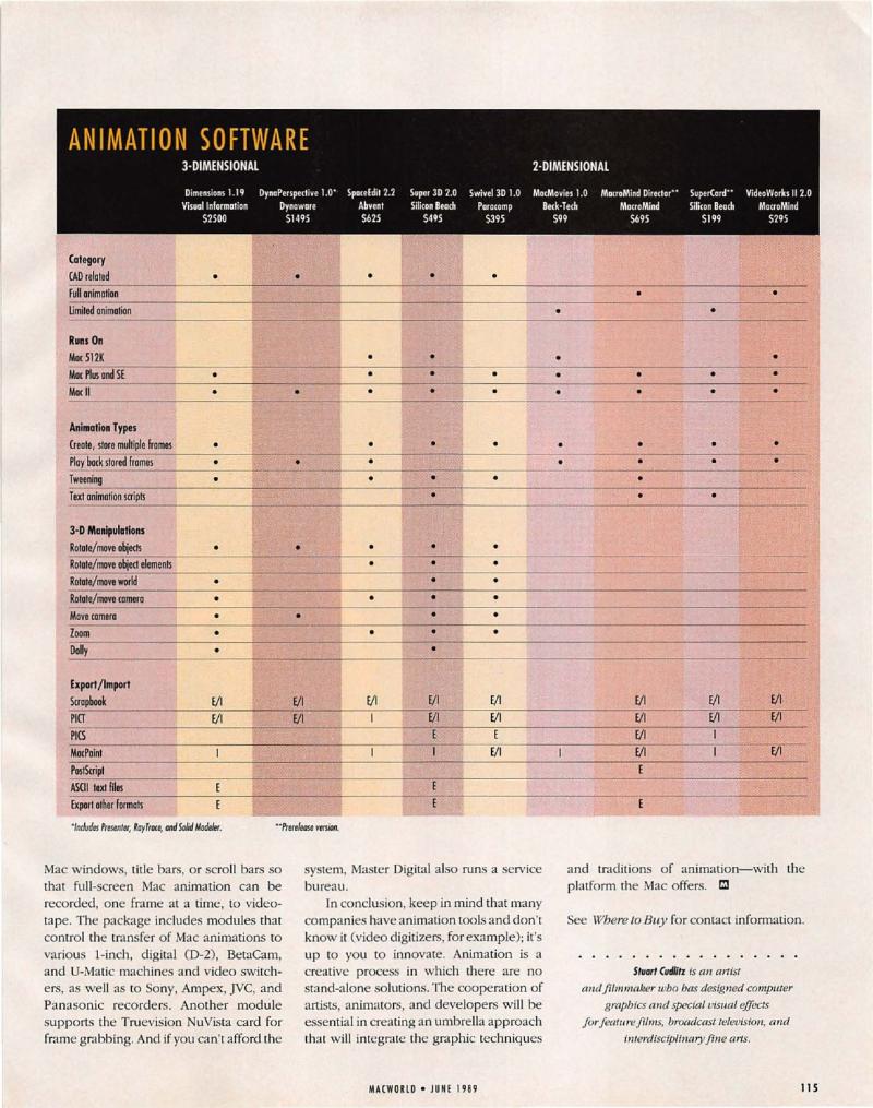 MacWorld 8906 June 1989 — page 121