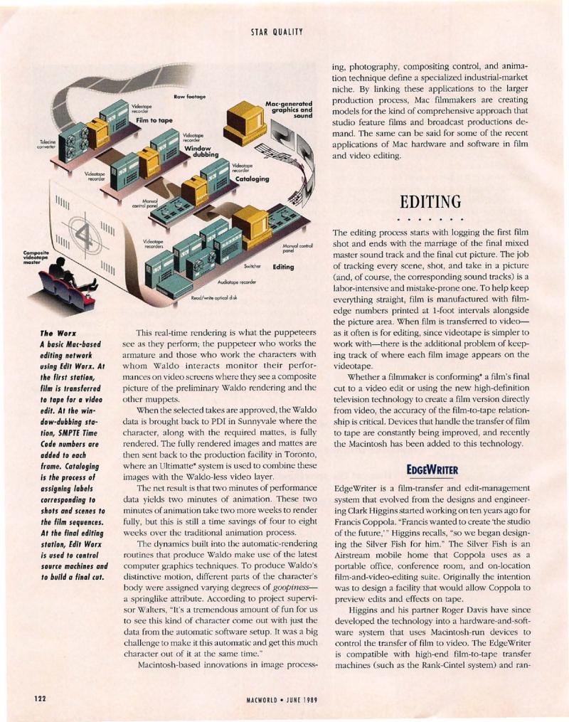 MacWorld 8906 June 1989 — page 128