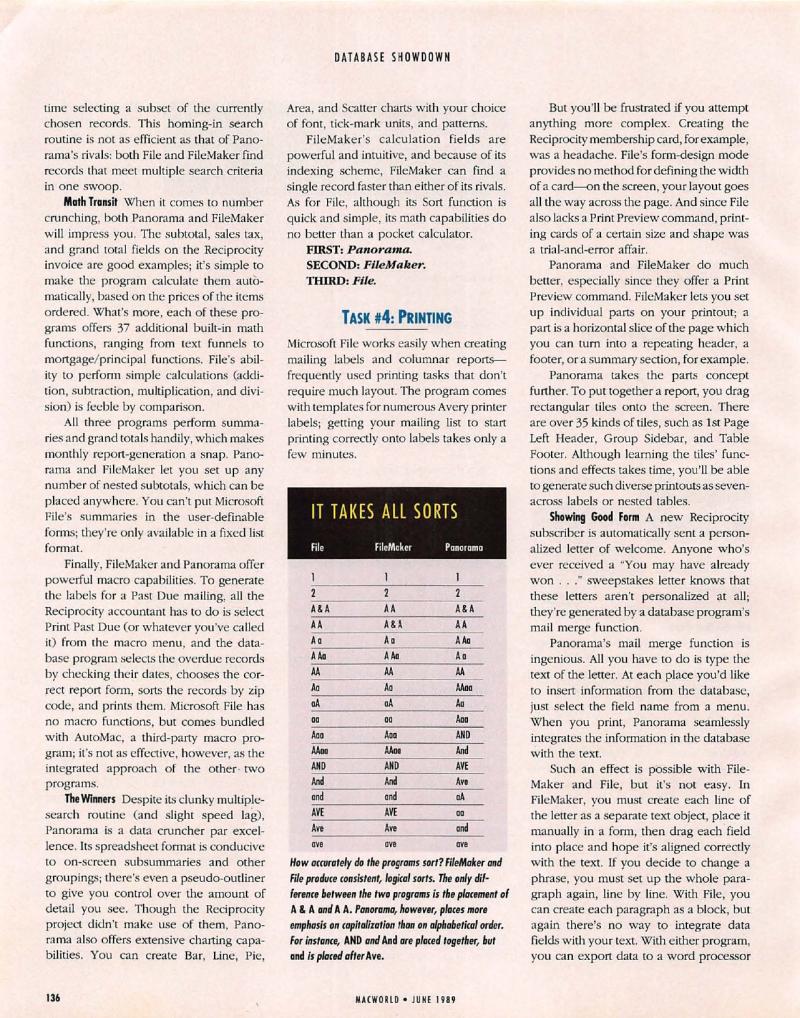 MacWorld 8906 June 1989 — page 142