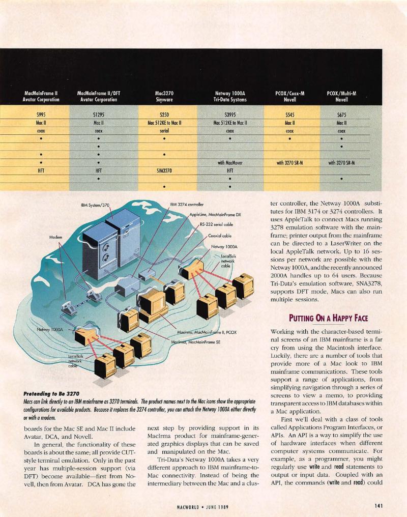 MacWorld 8906 June 1989 — page 147