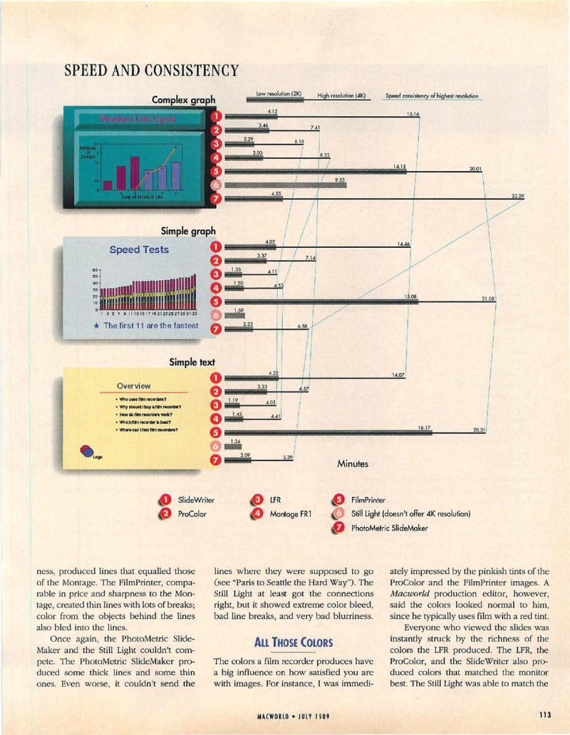 MacWorld 8907 July 1989 — page 117
