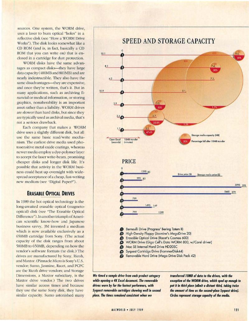 MacWorld 8907 July 1989 — page 125