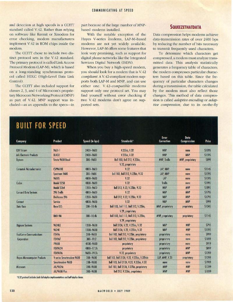 MacWorld 8907 July 1989 — page 134