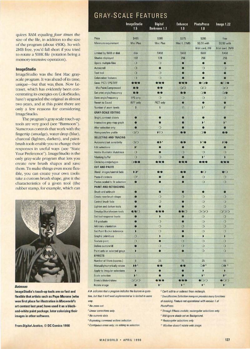 MacWorld 9004 April 1990 — page 131