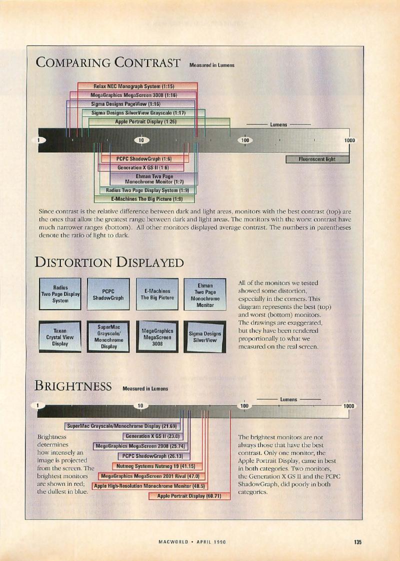 MacWorld 9004 April 1990 — page 139
