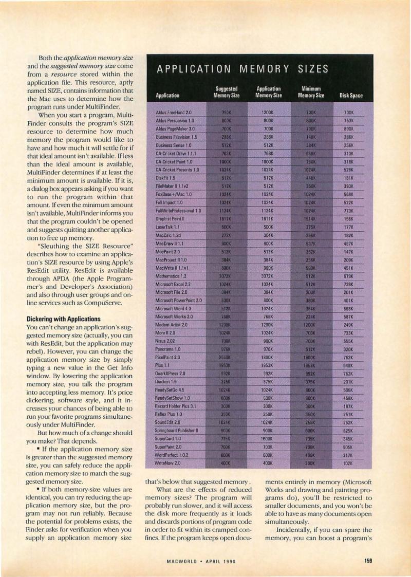 MacWorld 9004 April 1990 — page 163
