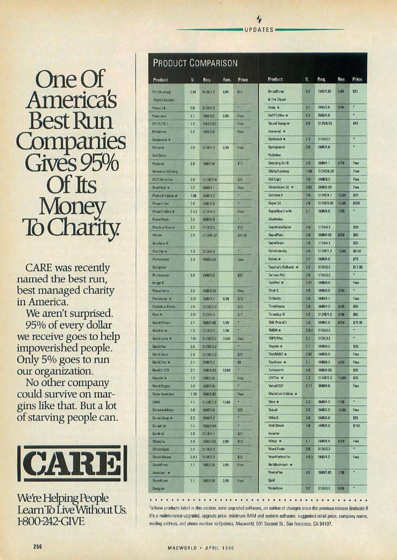 MacWorld 9004 April 1990 — page 260