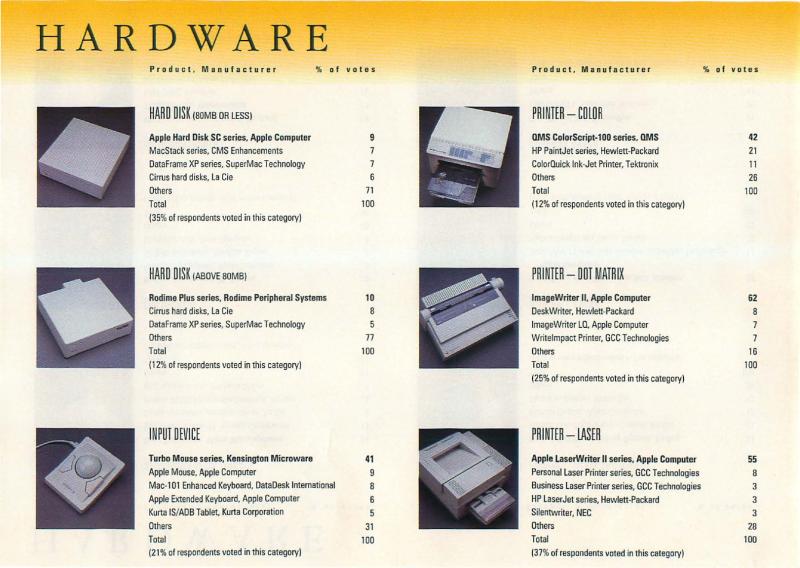 MacWorld 9009 September 1990 — page 174