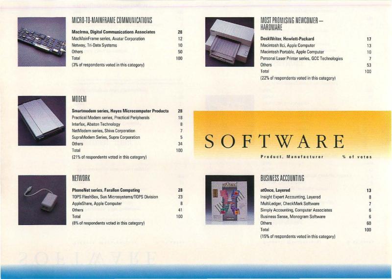 MacWorld 9009 September 1990 — page 175