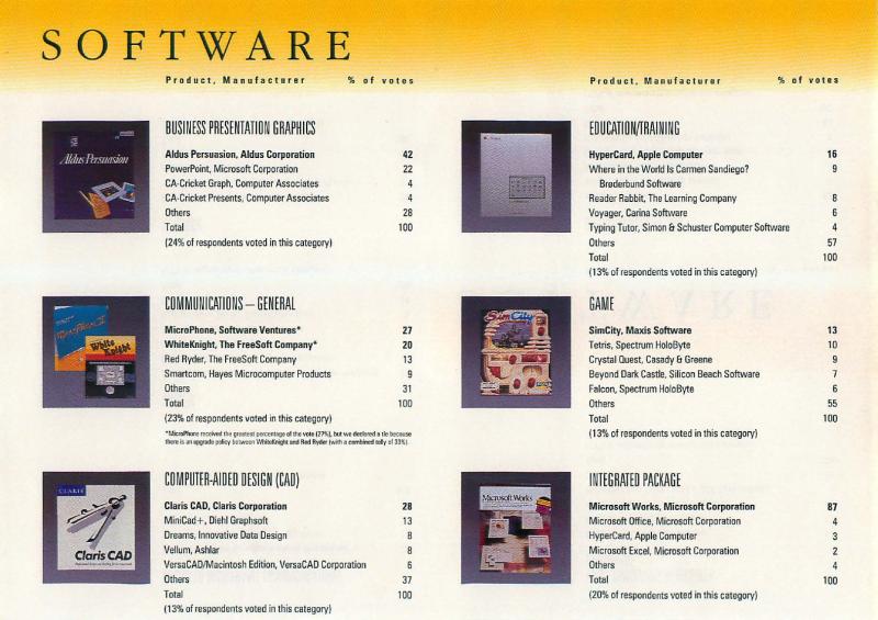 MacWorld 9009 September 1990 — page 176