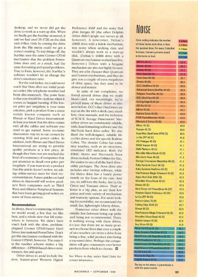 MacWorld 9009 September 1990 — page 203