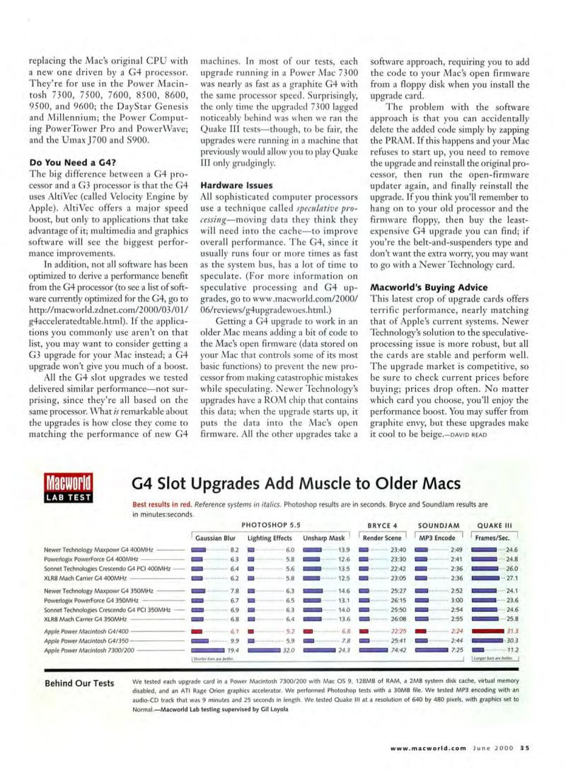 MacWorld0006June2000 — page 37