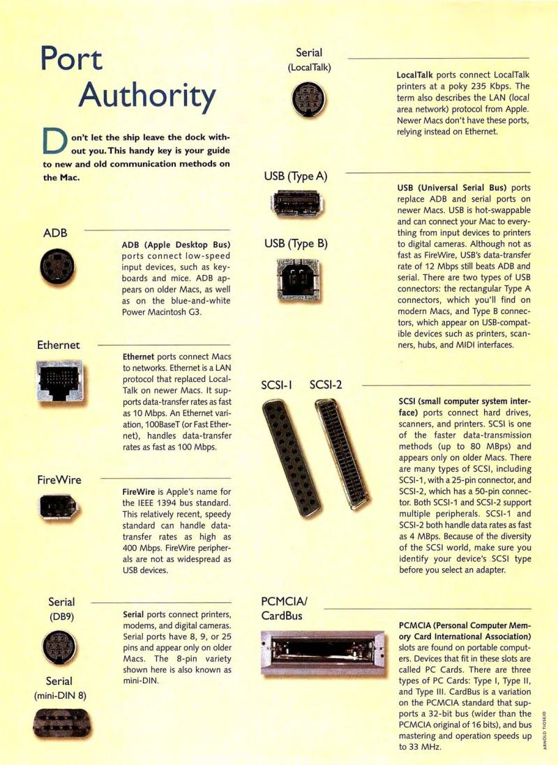 MacWorld0006June2000 — page 82