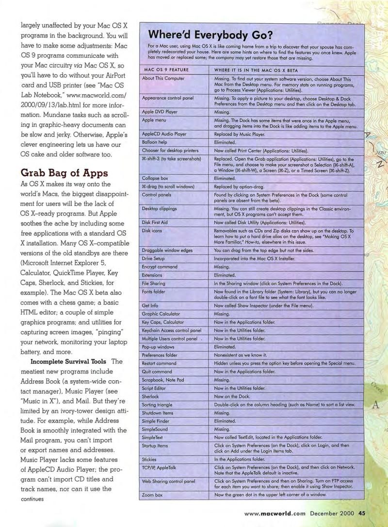 MacWorld0012December2000 — page 47