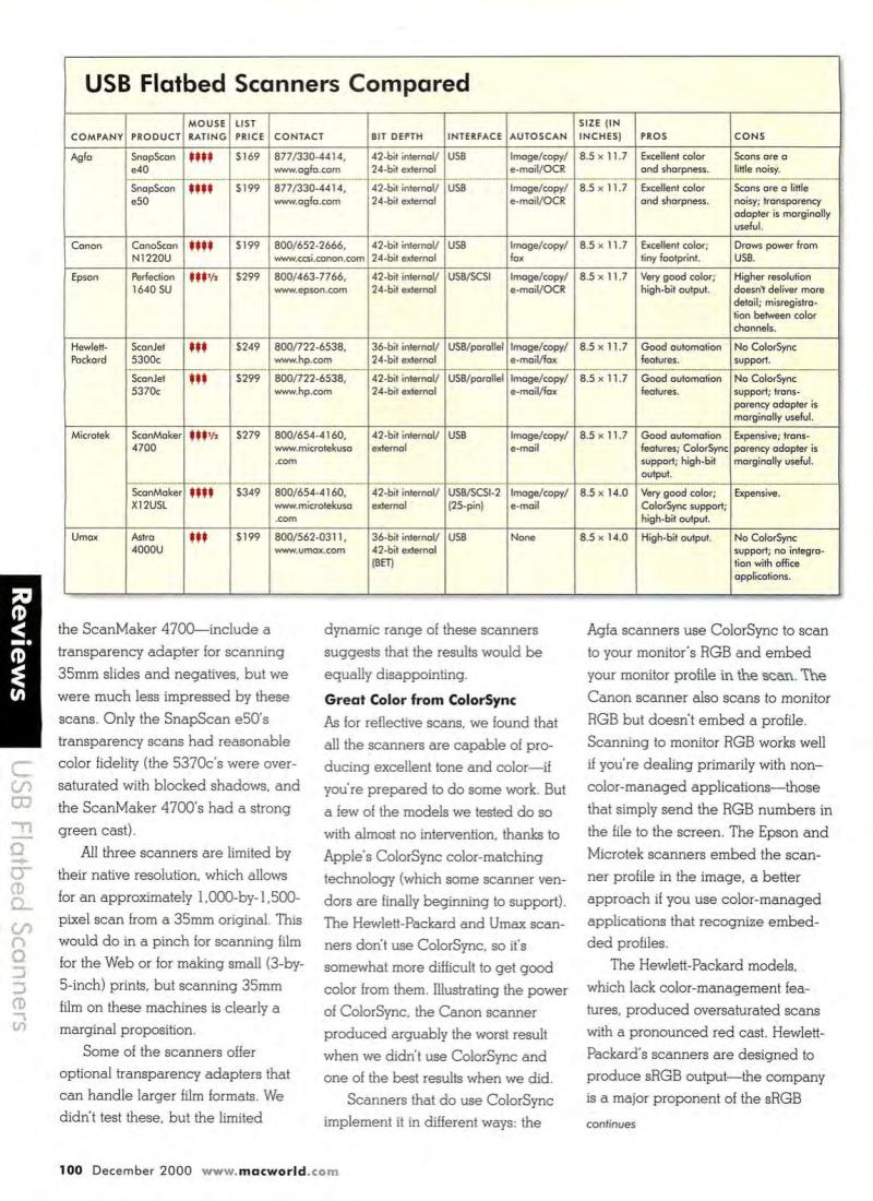 MacWorld0012December2000 — page 102