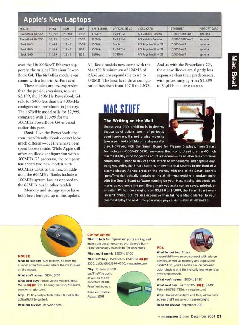MacWorld0112December2001 — page 25