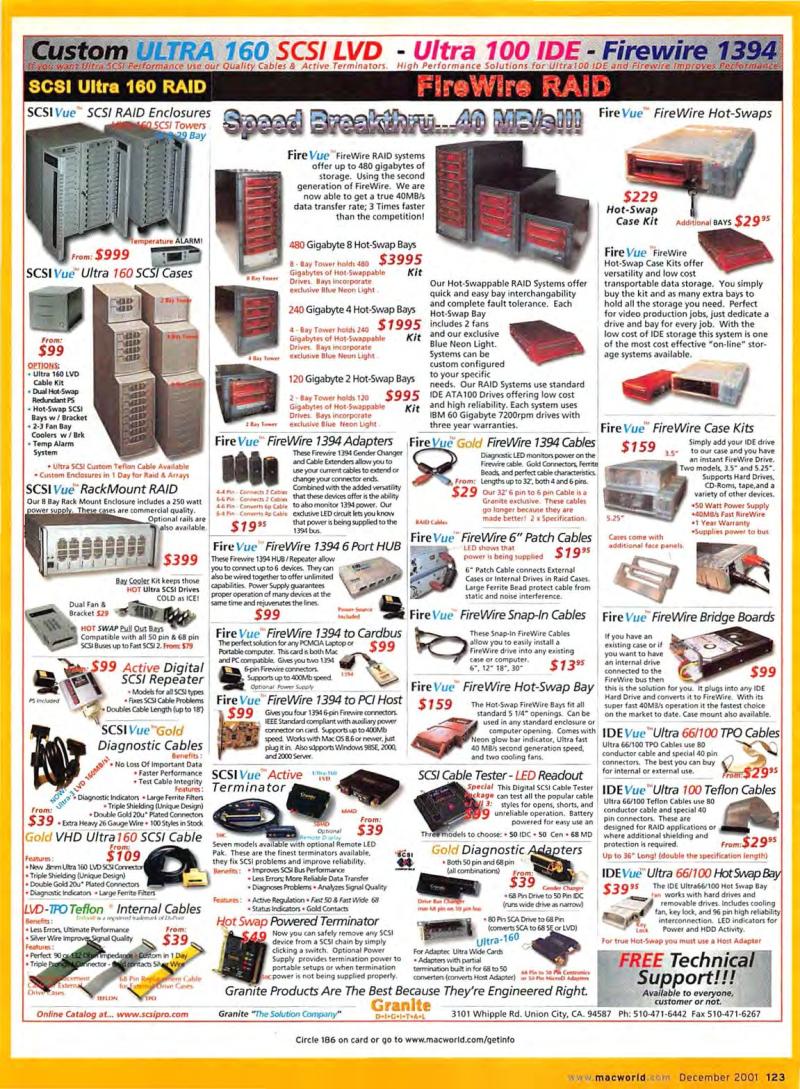 MacWorld0112December2001 — page 125