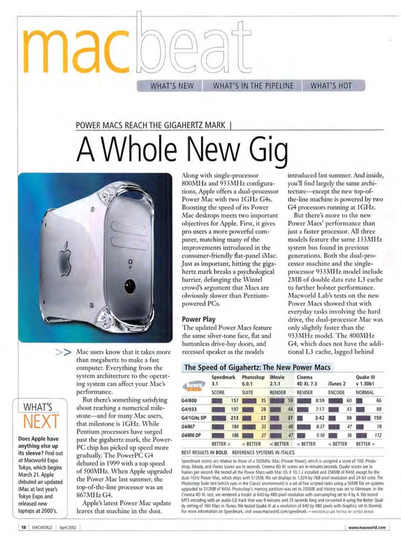 MacWorld0204April2002 — page 20
