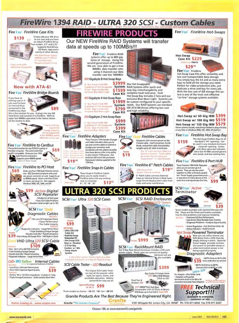 MacWorld0206June2002 — page 125
