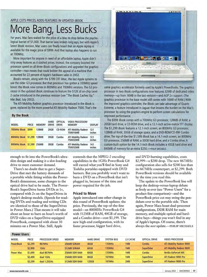 MacWorld0301January2003 — page 19