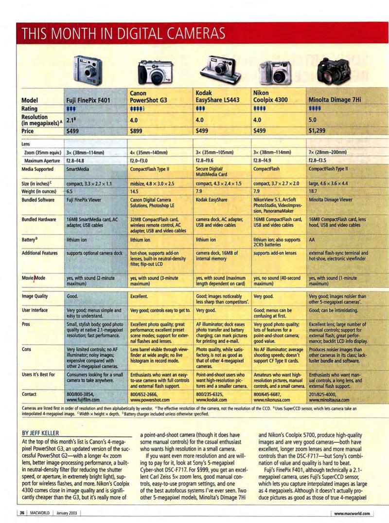 MacWorld0301January2003 — page 38