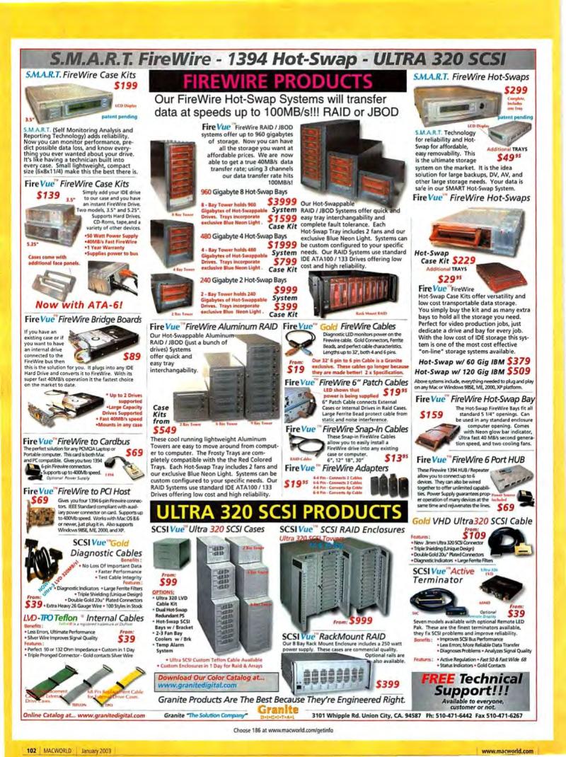 MacWorld0301January2003 — page 104