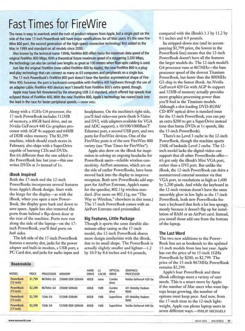 MacWorld0302February2003 — page 20