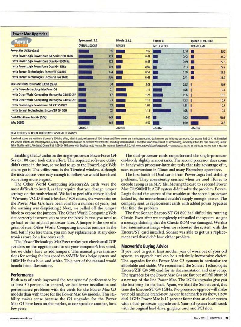 MacWorld0302February2003 — page 73