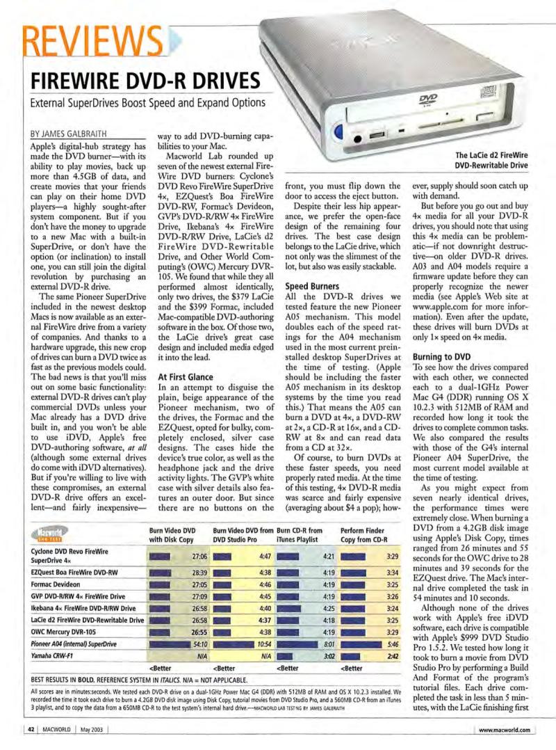 MacWorld0305May2003 — page 44